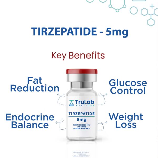 Tirz - Image 2