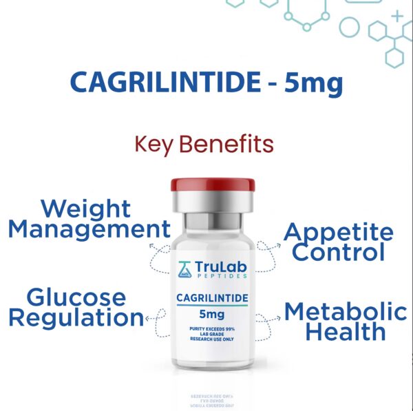Cagrilintide - 5mg - Image 2